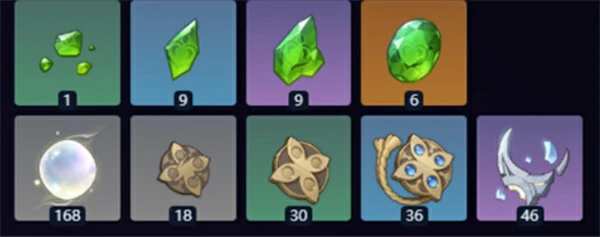 原神奈芙尔培养材料是什么,原神奈芙尔培养材料一览,原神,原神