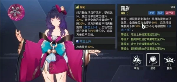 伊瑟绯月鞠技能详解,伊瑟绯月鞠技能效果是什么,伊瑟