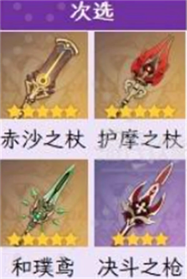 原神菲林斯武器怎么选,原神菲林斯专武值得抽吗,原神菲林斯,原神