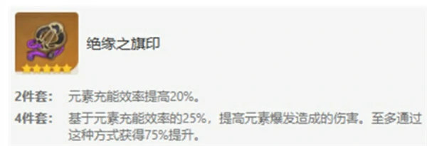 原神6.0夜兰圣遗物词条推荐,原神6.0夜兰圣遗物怎么选,原神,原神