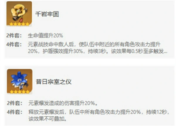 原神6.0夜兰圣遗物词条推荐,原神6.0夜兰圣遗物怎么选,原神,原神