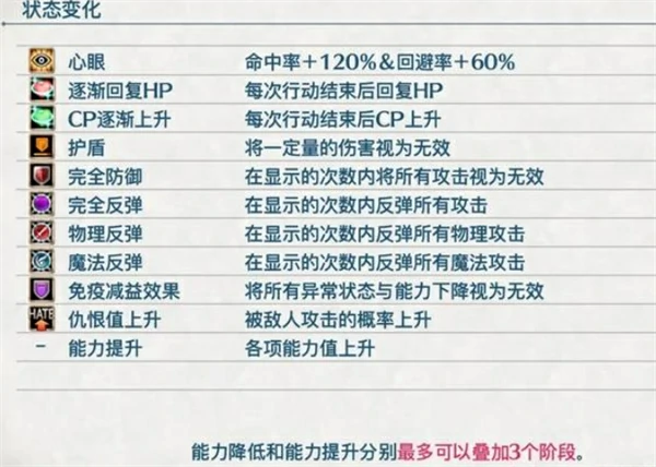 空之轨迹1st实用技巧有哪些,空之轨迹1st新手实用技巧攻略,空之轨迹1st
