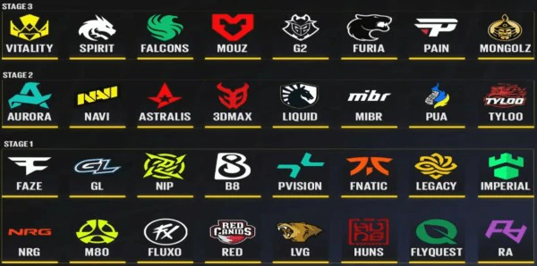 CSGO布达佩斯Major2025参赛队伍有哪些,CSGO布达佩斯Major2025参赛队伍一览,CSGO