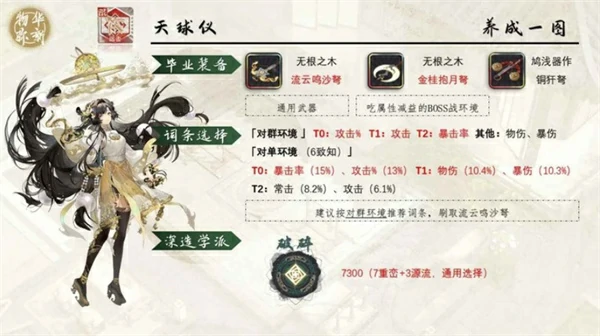 物华弥新天球仪值得抽吗,物华弥新天球仪抽取建议,物华弥新