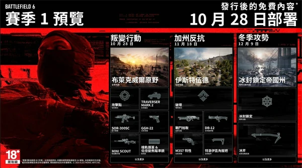 战地6第一赛季更新内容汇总,战地6第一赛季有什么内容,战地6
