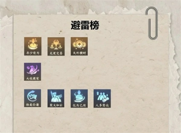 逆水侠棋快意豪战经济心悟怎么玩,逆水侠棋快意豪战经济心悟推荐,逆水侠棋