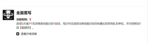 伊瑟多琪养成攻略,伊瑟多琪怎么养成,伊瑟