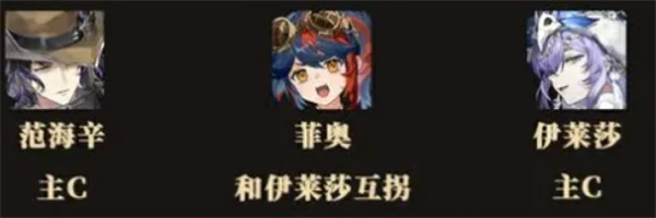 辉烬T0开荒阵容怎么搭配,辉烬T0开荒阵容搭配攻略,辉烬