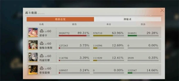 重返未来1999野树莓抽取建议,重返未来1999野树莓值得抽吗,重返未来1999