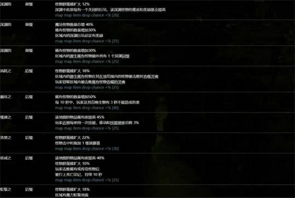 流放之路2引路石地图制作方法,流放之路2引路石地图怎么制作,流放之路2
