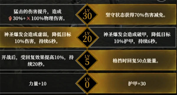 地下城堡4角色天赋怎么选,地下城堡4角色天赋选择推荐