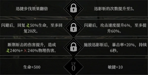 地下城堡4角色天赋怎么选,地下城堡4角色天赋选择推荐