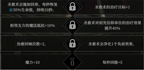 地下城堡4角色天赋怎么选,地下城堡4角色天赋选择推荐