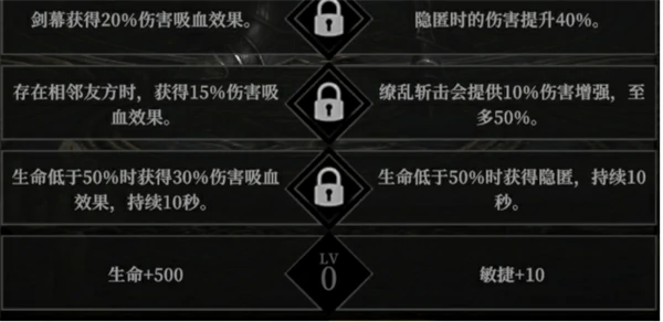 地下城堡4角色天赋怎么选,地下城堡4角色天赋选择推荐