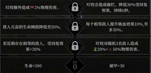 地下城堡4角色天赋怎么选,地下城堡4角色天赋选择推荐