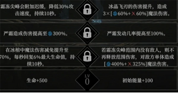 地下城堡4角色天赋怎么选,地下城堡4角色天赋选择推荐