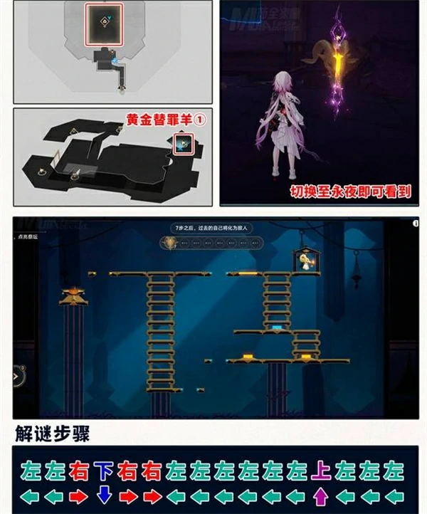 崩坏星穹铁道3.6黄金替罪羊解谜攻略,崩坏星穹铁道3.6黄金替罪羊解谜大全,崩坏星穹铁道,星穹铁道