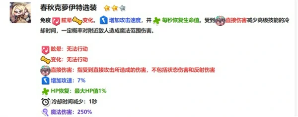 嘟嘟脸恶作剧克萝伊实战强度,嘟嘟脸恶作剧克萝伊技能效果,嘟嘟脸恶作剧