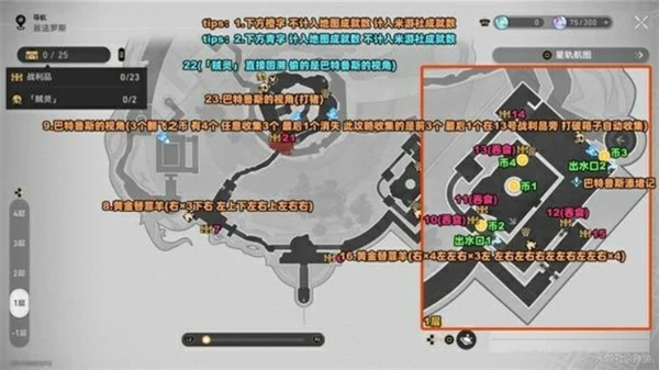 崩坏星穹铁道3.6神悟树庭战利品宝箱位置汇总,崩坏星穹铁道3.6神悟树庭战利品宝箱收集攻略,崩坏星穹铁道,星穹铁道