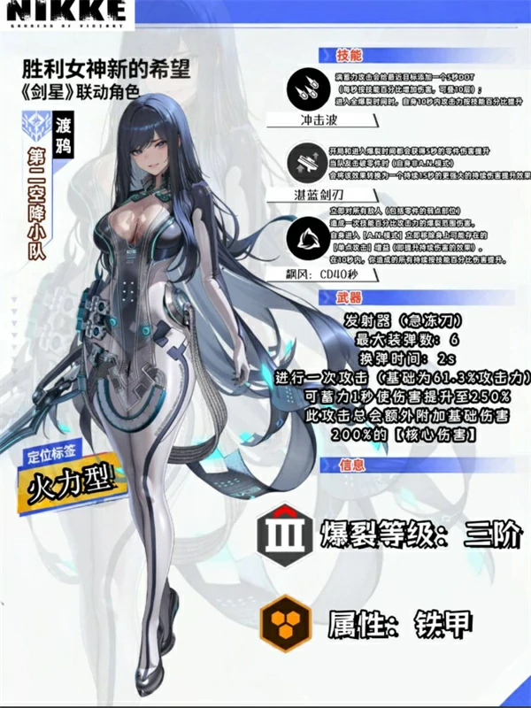 胜利女神新的希望渡鸦抽取建议,胜利女神新的希望渡鸦装备词条推荐,胜利女神新的希望,胜利女神