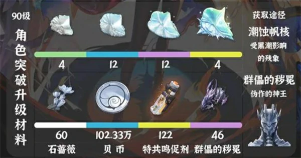 鸣潮嘉贝莉娜培养材料是什么,鸣潮嘉贝莉娜培养材料一览,鸣潮,鸣潮