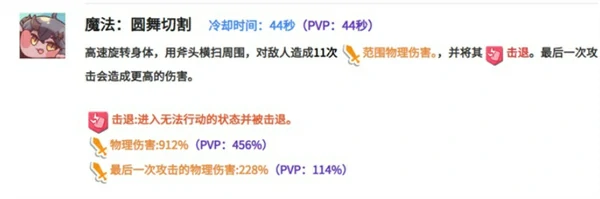 嘟嘟脸恶作剧薇尔薇特技能是什么,嘟嘟脸恶作剧薇尔薇特强度详解,嘟嘟脸恶作剧