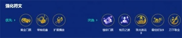 金铲铲之战s10朋克金克丝阵容怎么玩,金铲铲之战s10强力阵容推荐,金铲铲之战,金铲铲之战