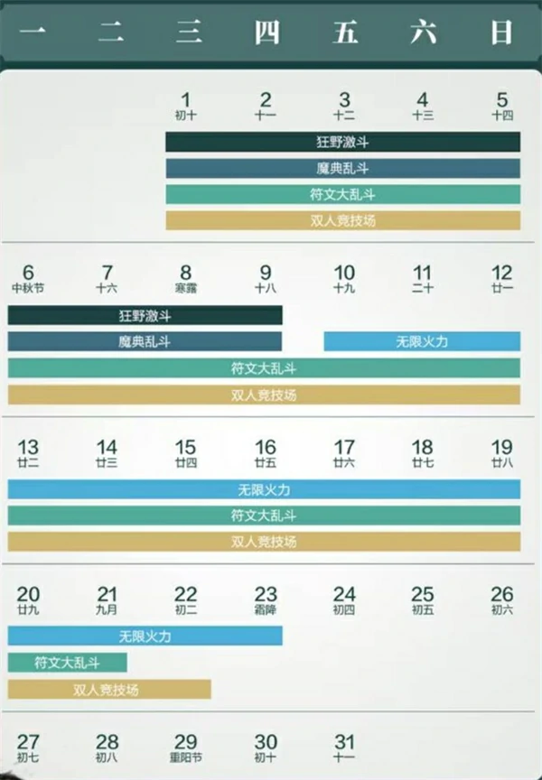 英雄联盟手游2025年10月娱乐模式日历,英雄联盟手游2025年10月娱乐模式有哪些,英雄联盟手游,英雄联盟