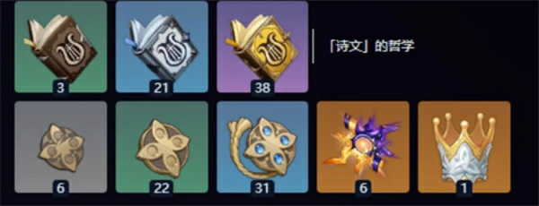 原神杜林突破材料一览,原神杜林天赋等级突破材料一览,原神,原神