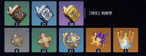 原神杜林要什么材料,原神杜林天赋等级突破,原神