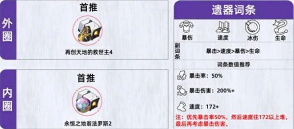 崩坏星穹铁道昔涟遗器怎么选,崩坏星穹铁道昔涟遗器词条选择,崩坏星穹铁道,星穹铁道