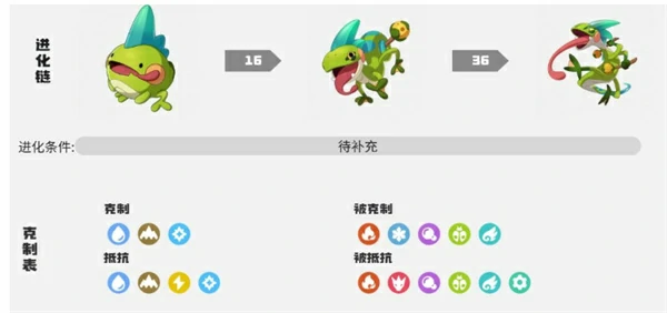 洛克王国世界卡卡虫获取方法,洛克王国世界卡卡虫技能介绍,洛克王国世界