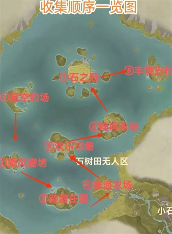 无限暖暖拾光季敲下纪念之章活动石树田无人区收集位置一览,无限暖暖,无限暖暖