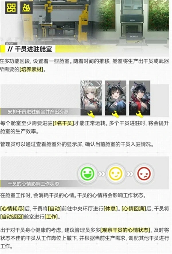 明日方舟终末地干员进驻舱室参考,明日方舟终末地,明日方舟