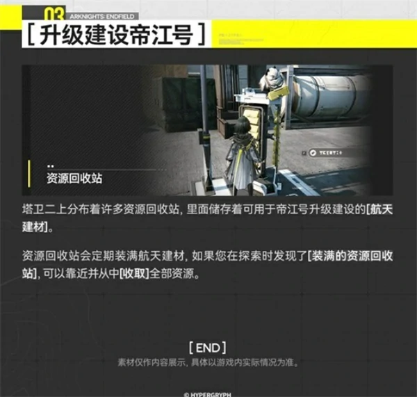 明日方舟终末地干员进驻舱室参考,明日方舟终末地,明日方舟