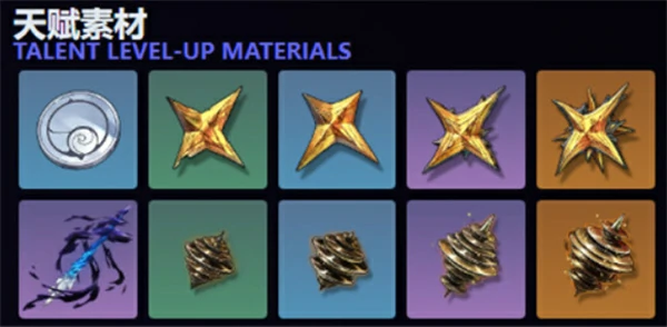 鸣潮卜灵养成突破材料一览,鸣潮卜灵养成材料是什么,鸣潮,鸣潮