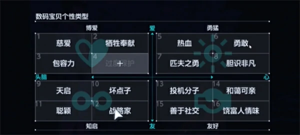 数码宝贝物语时空异客伟大拥抱怎么获得,数码宝贝物语时空异客伟大拥抱获得方法,数码宝贝物语时空异客