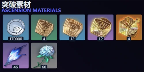 鸣潮千咲素材要哪些,鸣潮千咲培养,鸣潮,鸣潮