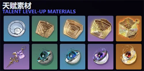 鸣潮千咲素材要哪些,鸣潮千咲培养,鸣潮,鸣潮