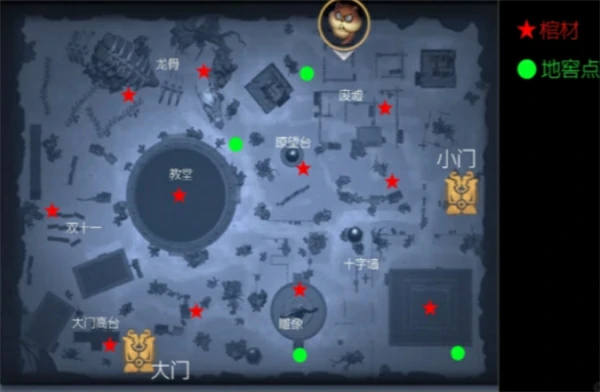 超自然行动组惊魂逃生地图棺材与地窖点位分享,超自然行动组惊魂逃生地图棺材与地窖在哪里,超自然行动组