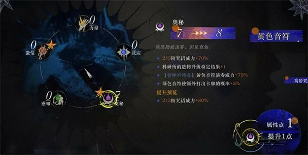 重返未来1999无声综合征玩法指南分享,重返未来1999无声综合征介绍,重返未来1999