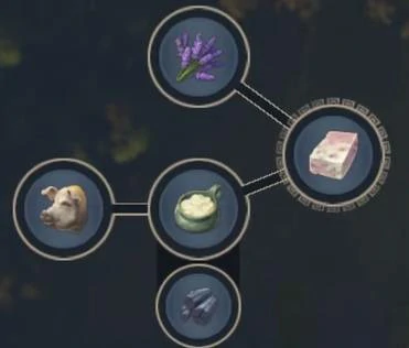 纪元117罗马和平肥皂厂怎么布置,纪元117罗马和平肥皂厂是什么,纪元117罗马和平