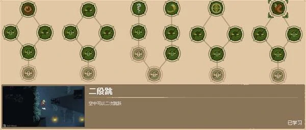 哥布林维克技能加哪个好,哥布林维克技能说明,哥布林维克