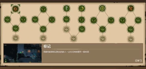 哥布林维克技能加哪个好,哥布林维克技能说明,哥布林维克