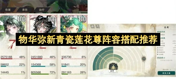 物华弥新青瓷莲花尊配队攻略,物华弥新青瓷莲花尊怎么配队,物华弥新