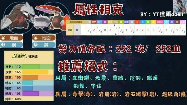 宝可梦传说ZA宝可梦PVP技能搭配推荐,宝可梦传说ZA宝可梦PVP怎么玩,宝可梦传说ZA