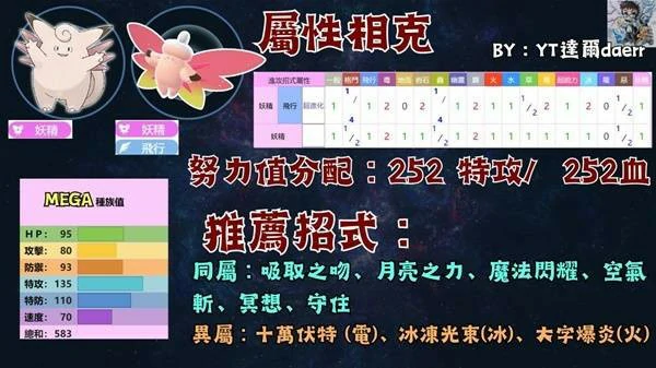 宝可梦传说ZA宝可梦PVP技能搭配推荐,宝可梦传说ZA宝可梦PVP怎么玩,宝可梦传说ZA