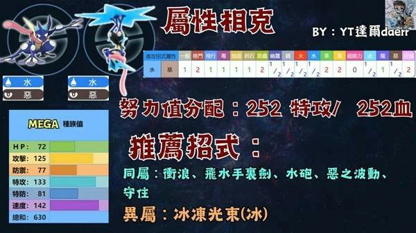 宝可梦传说ZA宝可梦PVP技能搭配推荐,宝可梦传说ZA宝可梦PVP怎么玩,宝可梦传说ZA