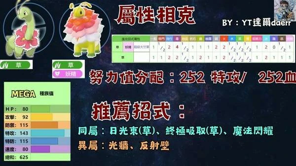 宝可梦传说ZA宝可梦PVP技能搭配推荐,宝可梦传说ZA宝可梦PVP怎么玩,宝可梦传说ZA