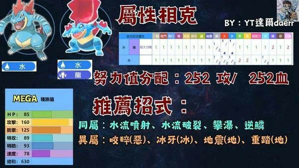 宝可梦传说ZA宝可梦PVP技能搭配推荐,宝可梦传说ZA宝可梦PVP怎么玩,宝可梦传说ZA